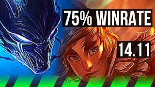 NOCTURNE vs TALIYAH (JGL) | 75% winrate, 9/1/4, Dominating | NA Diamond | 14.11