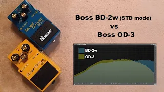 Boss BD-2w vs OD-3  Gain&Tone Control Comparison