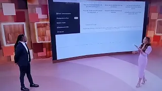 Patrícia Poeta acusada de R4C1SM0 pela lacrosfera. Veja o corte e a cena completa com Manoel Soares.