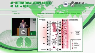 The Emerging Role of Biomarkers in Acute Kidney Injury - J. Kellum