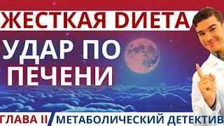 Ловушка похудения: Жесткая диета снизит вес быстро...но: Хроническая интоксикация, нарушения психики