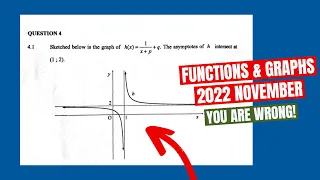 2022 Final Exam: Functions Question 4 Grade 12 Mathematics Paper 1