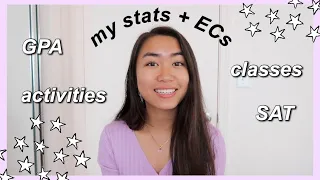 how I got into UCLA + USC *my high school stats + extracurriculars*
