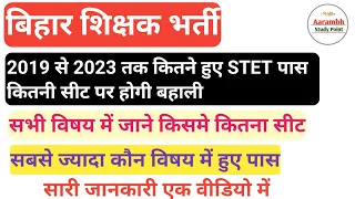 bihar teacher 2019 से 2023 तक कितने STET पास #BPSCTEACHER #stet2023 #stetresult #shikshkbharti