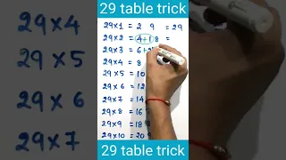 29 table trick | table trick of 29 | table of 29 | 29 ka table trick | #table #tables #short #shorts