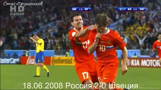 Андрей Аршавин  Все 17 голов Андрея Аршавина за сборную России 2003 2012