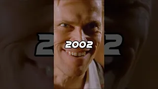 Evolution of green goblin, Doctor octopus, sandman, electro, lizard. In films 2002-2021 #shorts