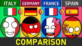 Italy vs Germany vs France vs Spain - Country Comparison