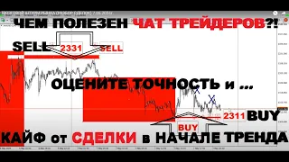 МОЗГОВОЙ ШТУРМ РЫНКА (РАЗБОР СДЕЛОК) 7.05.2024г.