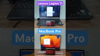 MacBook Pro vs Lenovo Legion Pro 7i: Performance Battle!
