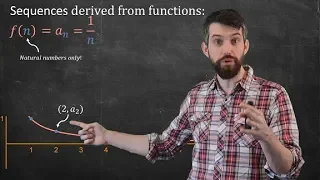 Limits of Sequences, Limit laws & Function Representations