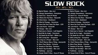 HARD ROCK 80S 90S   Guns & Roses, Bon Jovi, Def Leppard, Aerosmith, White Lion NON STOP PLAYLIST 77