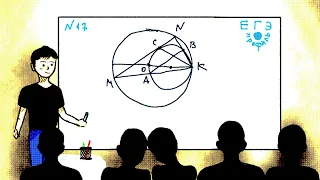 Системы окружностей | Планиметрия ЕГЭ 16 (3 задача)