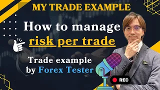 (Forex Tester) How to control risk while trading