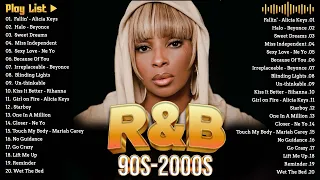 100 GREATEST R&B SONGS || Ne Yo, Rihanna, Alicia Keys, Beyonce, Chris Brown, The Weeknd