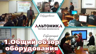 Общий обзор всего радиоканального оборудования Альтоника СБ.