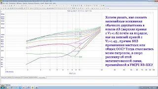 О мнимых улучшайзерах схемотехники УМЗЧ