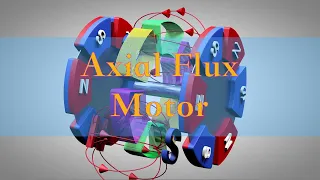 Axial flux motor