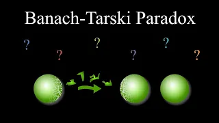 A taste of abstract mathematics (part 2) - Banach-Tarski Paradox