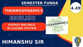 EXERGY BALANCE IN CLOSED SYSTEM