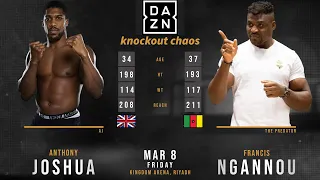Anthony JOSHUA vs Francis NGANNOU Full FIGHT