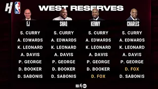 Inside the NBA crew drops their 2024 All-Star reserves picks 👀