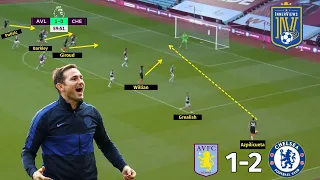 Lampard's Tactics Help Fullbacks Dominate Villa | Aston Villa 1-2 Chelsea | Tactical Analysis