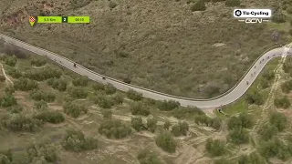 Vuelta a Andalucia Ruta Ciclista Del Sol 2023 – Stage 4 | LAST 10 KM