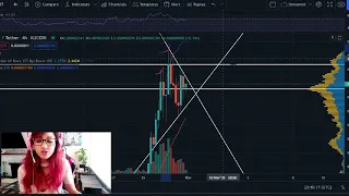 ELON Price Prediction - DOGELON MARS Price Prediction & Analysis 2021 - PLS CONTINUE THIS UPTREND!