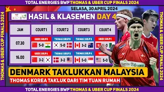 Hasil Lengkap Thomas Cup dan Uber Cup 2024 Grup Stage Day 4 #thomasubercup2024 #badmintonindonesia