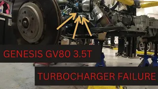 Genesis GV80 3.5 Turbo, Low Power -Turbo Failure