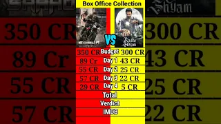 saaho vs radhe shyam movie box office collection comparison shorts।।