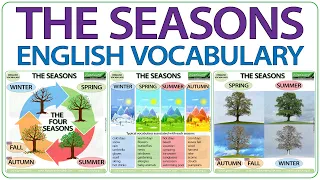 Seasons in English - Vocabulary lesson - winter, spring, summer, autumn / fall