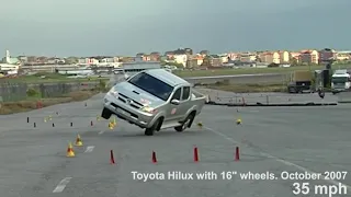 @ToyotaServiceSaudi What Should I Say Now?🙃 TOYOTA HILUX Moosetest #shorts #moosetest #slalom