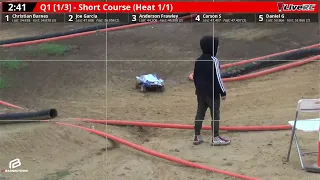 Qualifier 1 Short Course Truck  - December 19th 2021