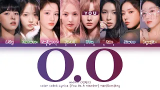NMIXX (엔믹스) 'O.O' - You As A Member [Karaoke] || 8 Members Ver.