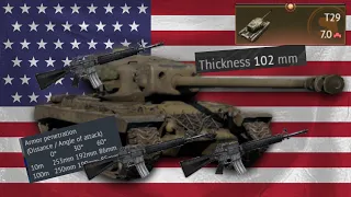 The T29 Experience | War Thunder