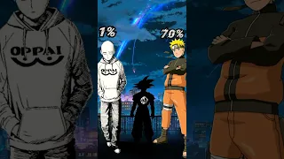 saitama vs Naruto/who is strongest