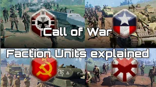 Call of War faction units Explained and how to use utilise them