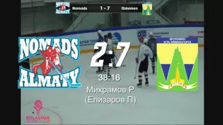 Турнир "Bolashak Hockey Cup". Обзор матча Сборная Усть-Каменогорска - Nomads Almaty
