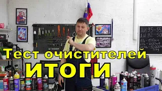 Тест очистителей, подводим итоги.