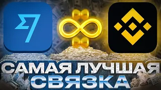 Темка wise прокрут, крутим бинанс Binance, 10к гривен за день.