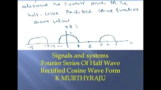 Fourier Series Of Half Wave Rectified Cosine function-2