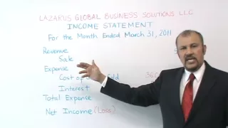 Accounting: Income Statement