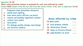 IELTS Listening Practice Test 2024 with Answers [Real Exam - 187 ]