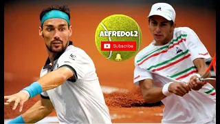 Matteo Arnaldi vs Fabio Fognini | R2 Torino • Highlights