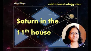 You are LUCKY if you have this! SATURN IN 11TH HOUSE  and its ASPECTS (Saturn in Eleventh House)