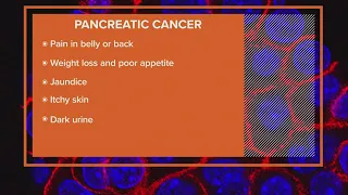 Health check: World Pancreatic Cancer Day