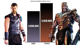 THOR VS THANOS - POWER LEVELS ( Marvel Power Levels )