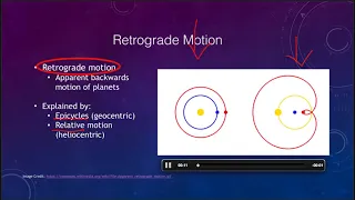 Lesson 2 - Lecture 4 - The Origin of Modern Astronomy - 2020 - OpenStax